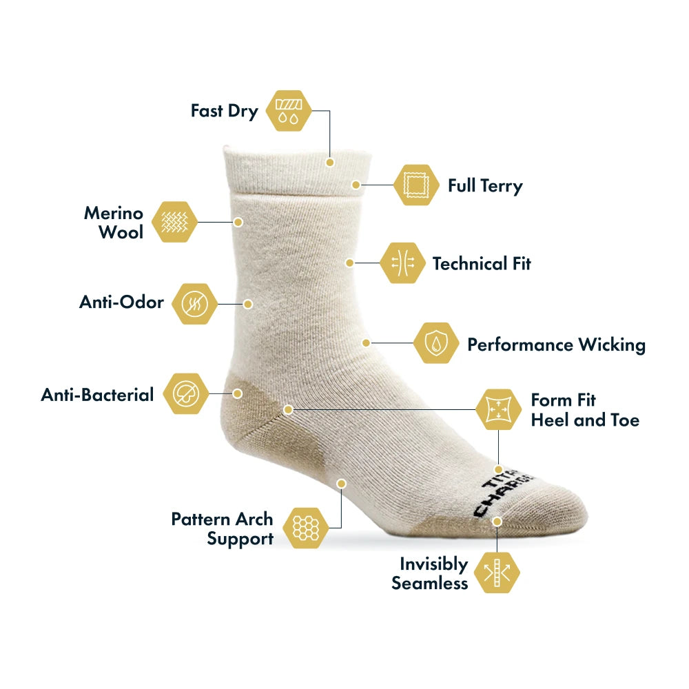 Eczema Crew Socks